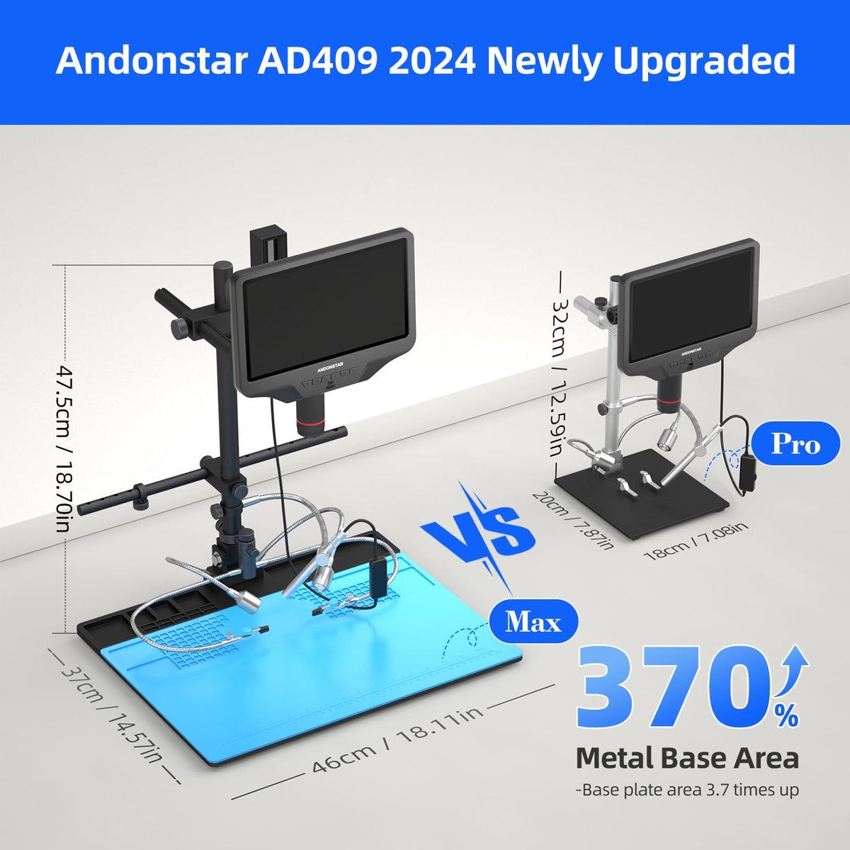 Andonstar AD409 UV-filter lens protects optics during heat and smoke exposure