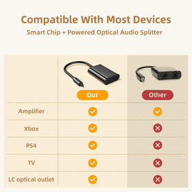 Andtobo compact metal housing saves space on your media shelf