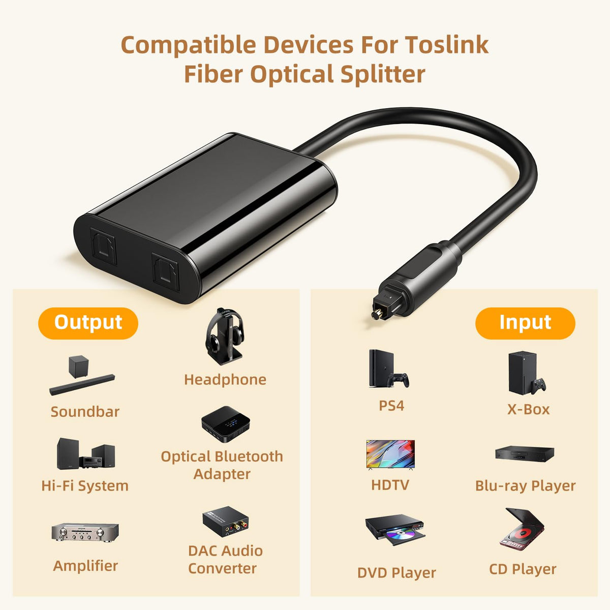 Andtobo compatible with PS4 Xbox and HDTV for easy setup