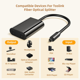 Andtobo compatible with PS4 Xbox and HDTV for easy setup