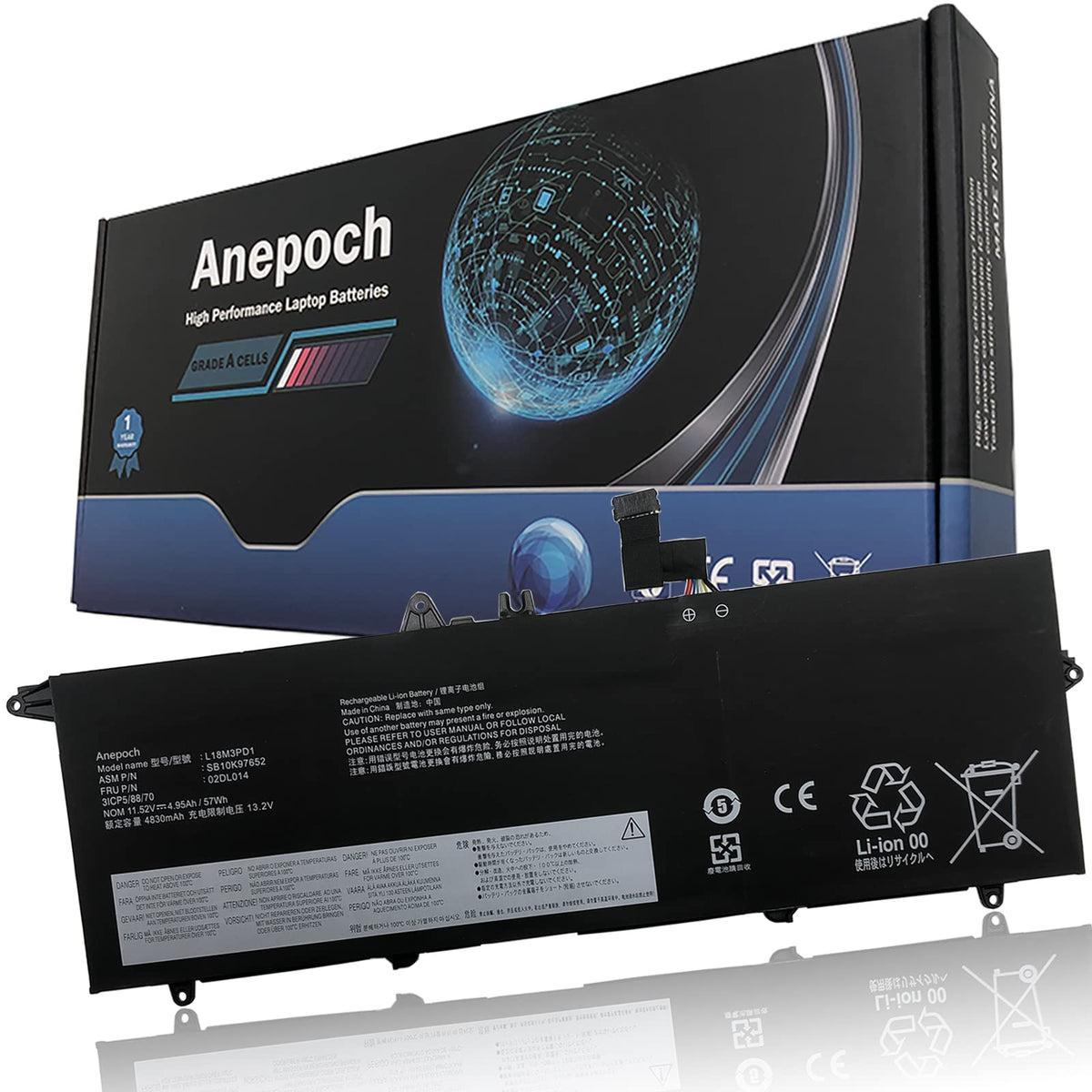 Anepoch front packaging showing model and capacity for quick identification and trust