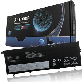 Anepoch front packaging showing model and capacity for quick identification and trust