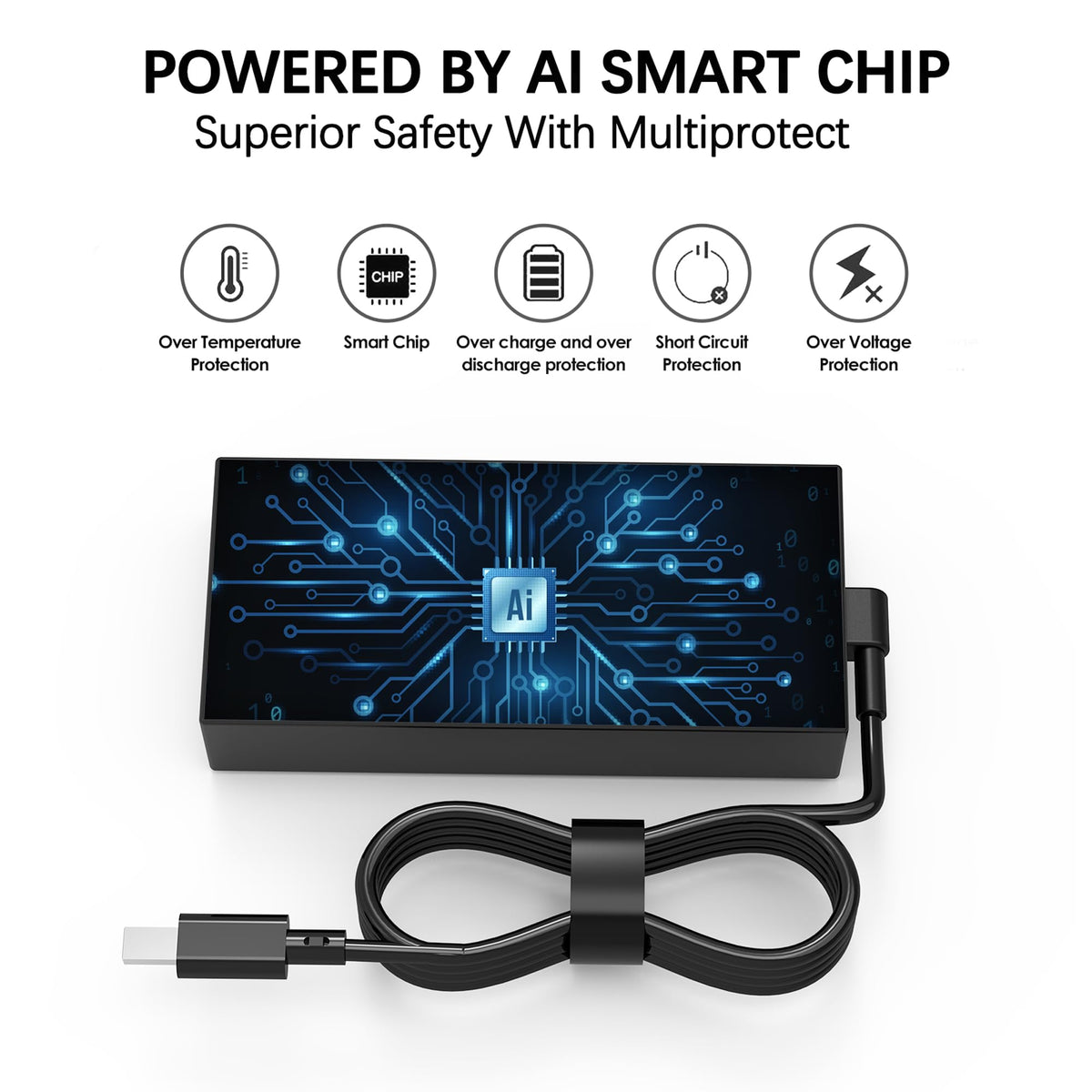 ANFRLE adapter in use charging ASUS ROG Zephyrus showing sustained performance benefit