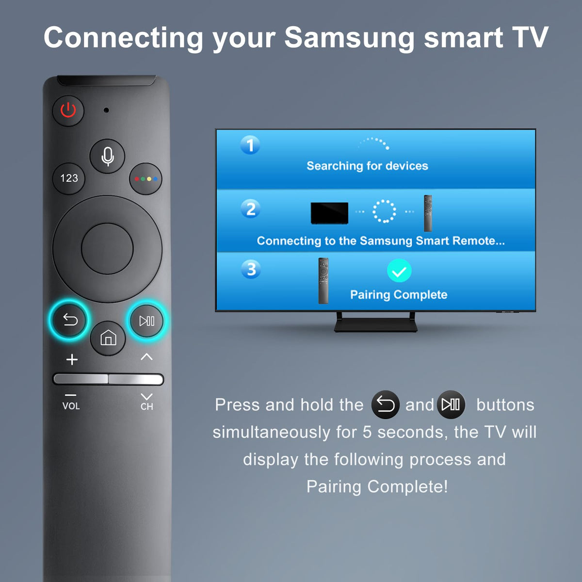 Angrox navigation pad and buttons for smoother menu control and playback