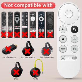 Angrox Chromecast TV voice-control remote—voice search for shows and mood-based suggestions.