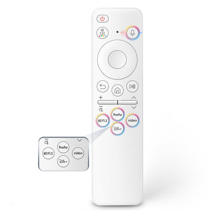 Angrox front view remote showing buttons and clear layout for easy control