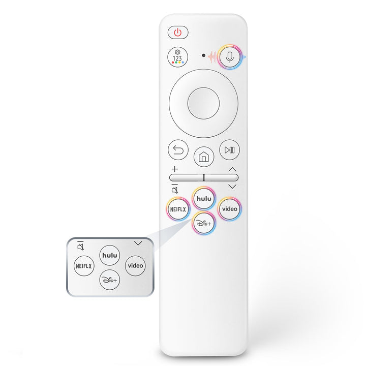 Angrox front view remote showing buttons and clear layout for easy control