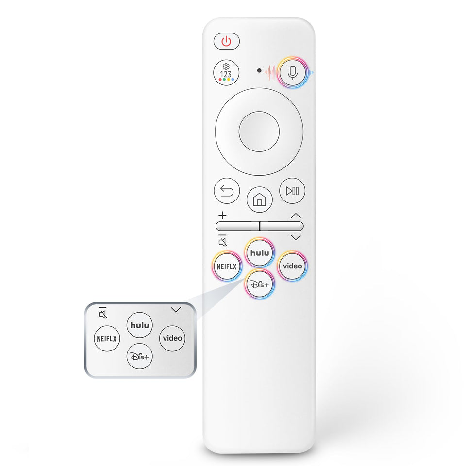 Angrox front view remote showing buttons and clear layout for easy control
