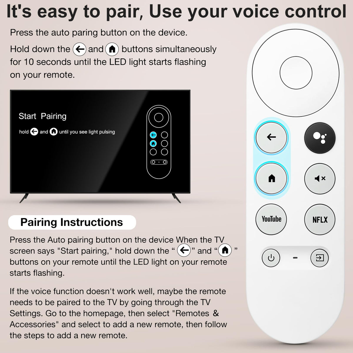Angrox Google TV streamer remote—intuitive inputs and channel shortcuts.