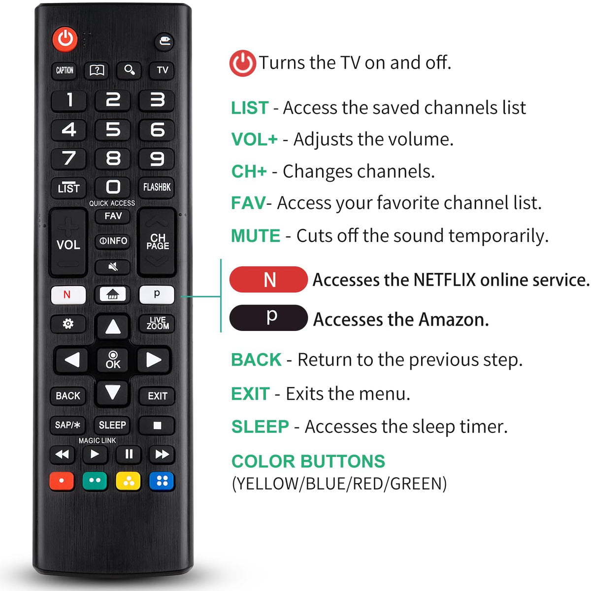 Angrox remote features a compact design for comfortable grip