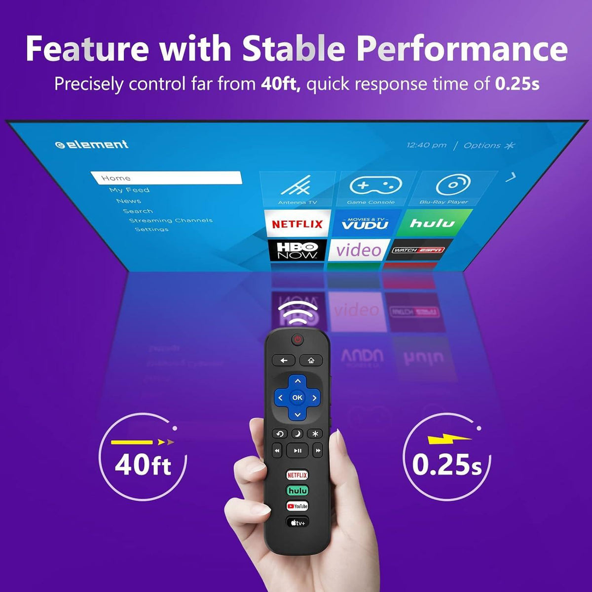 Angrox Roku remote requires no pairing, ready to use with two AAA batteries