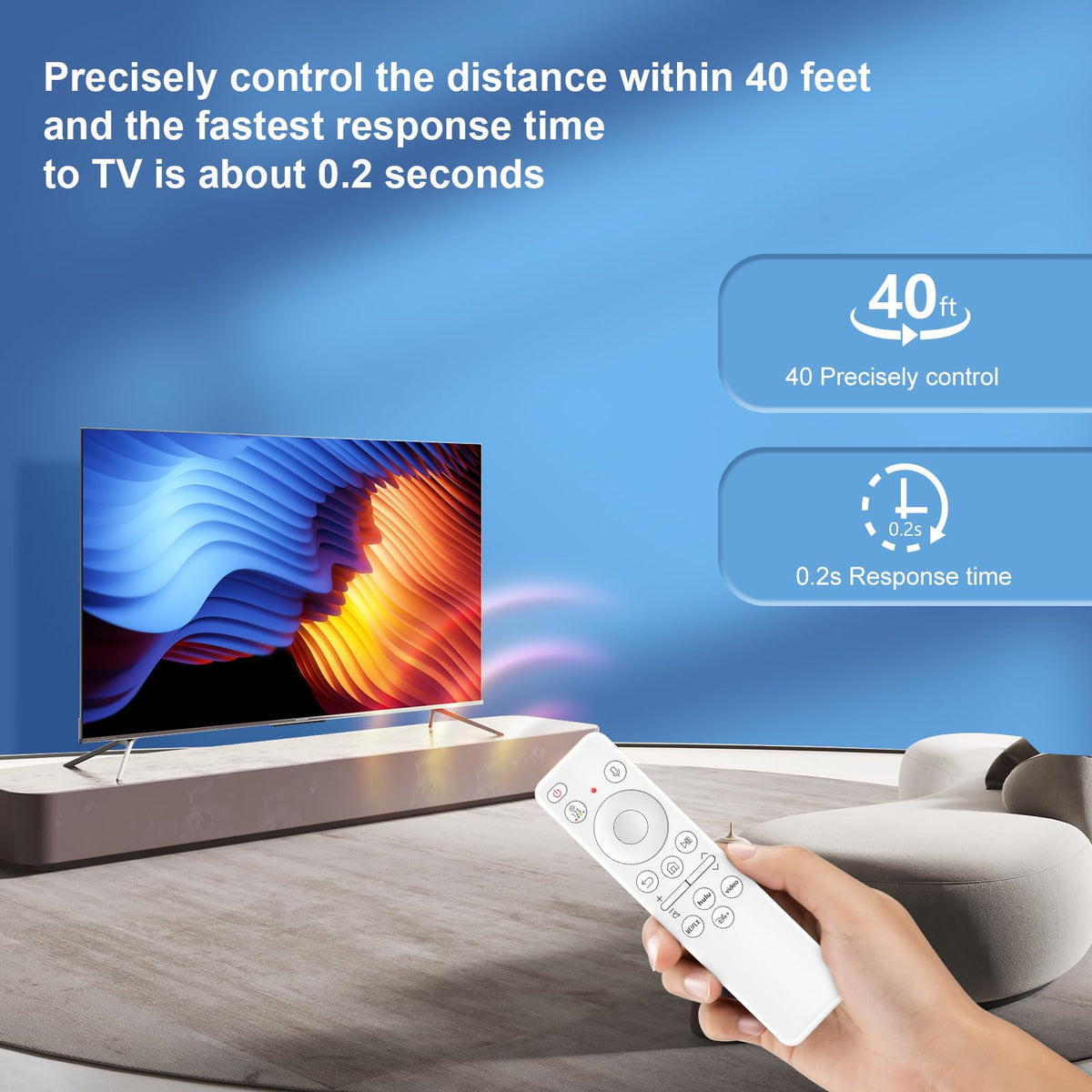 Angrox remote in front of Samsung TV demonstrating seamless compatibility