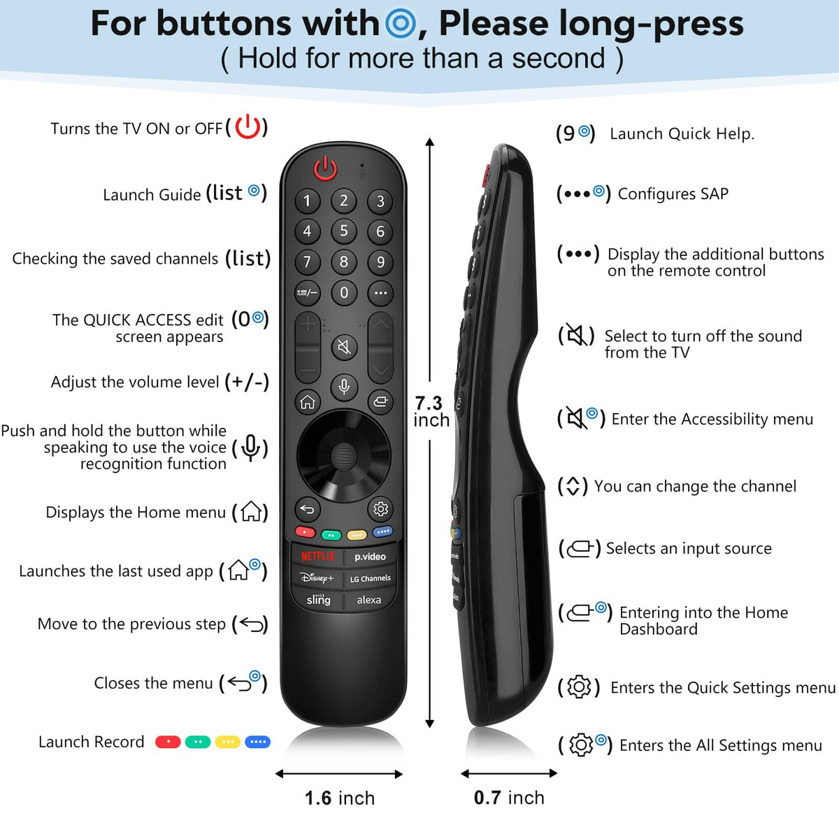 Angrox packaging with included batteries, ready-to-use benefit