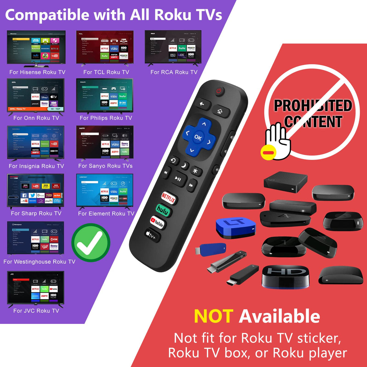 Angrox RC280-compatible remote shown as a direct replacement for TCL/Hisense Roku TVs