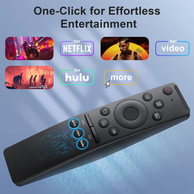 Angrox remote durable ABS plus silicone body for everyday use.