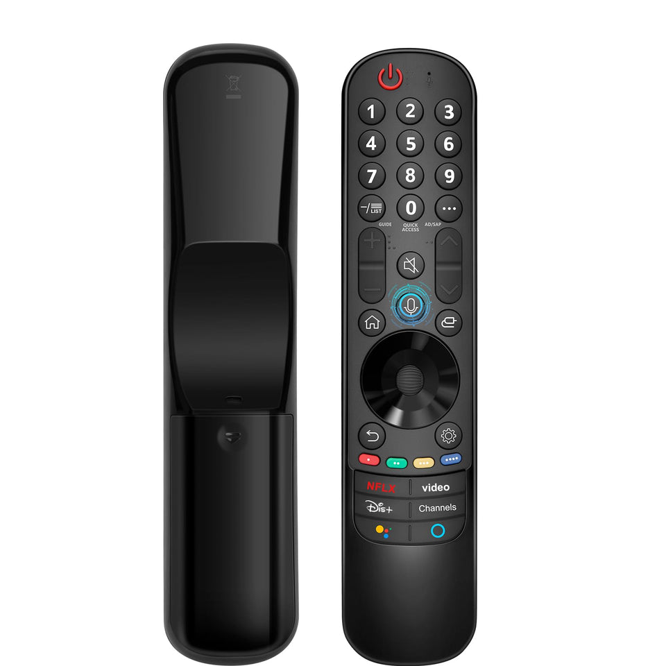 Angrox remote front view showing buttons and quick navigation benefit