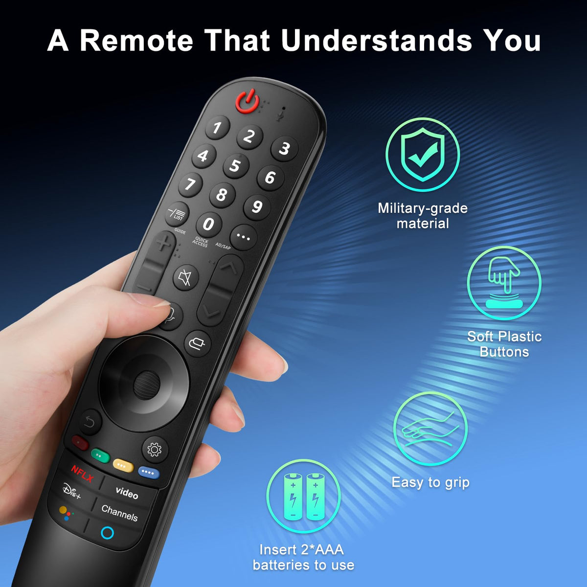 Angrox remote held in hand demonstrating comfortable ergonomic benefit