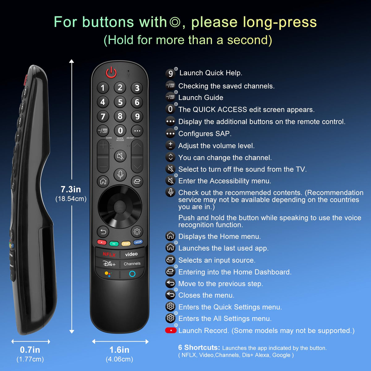 Angrox remote boxed packaging ready to ship and convenient unboxing benefit