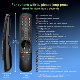 Angrox remote boxed packaging ready to ship and convenient unboxing benefit