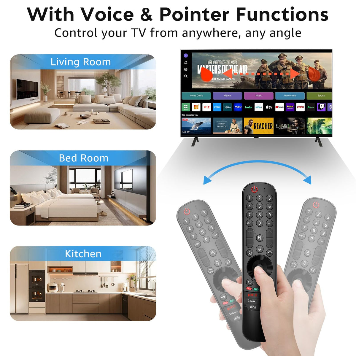 Angrox remote paired with LG TV on screen, seamless setup benefit