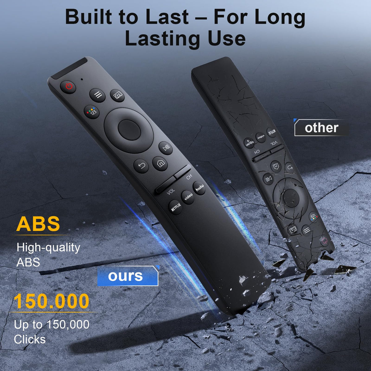 Angrox remote quick-access buttons for Netflix, Video, and Hulu.