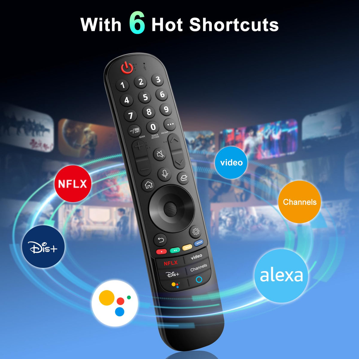 Angrox remote voice button detail enabling hands-free TV commands