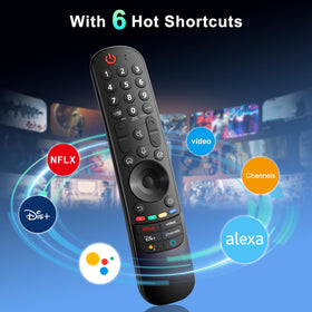 Angrox remote voice button detail enabling hands-free TV commands