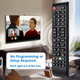 Angrox remote buttons close-up demonstrates responsive tactile feedback.