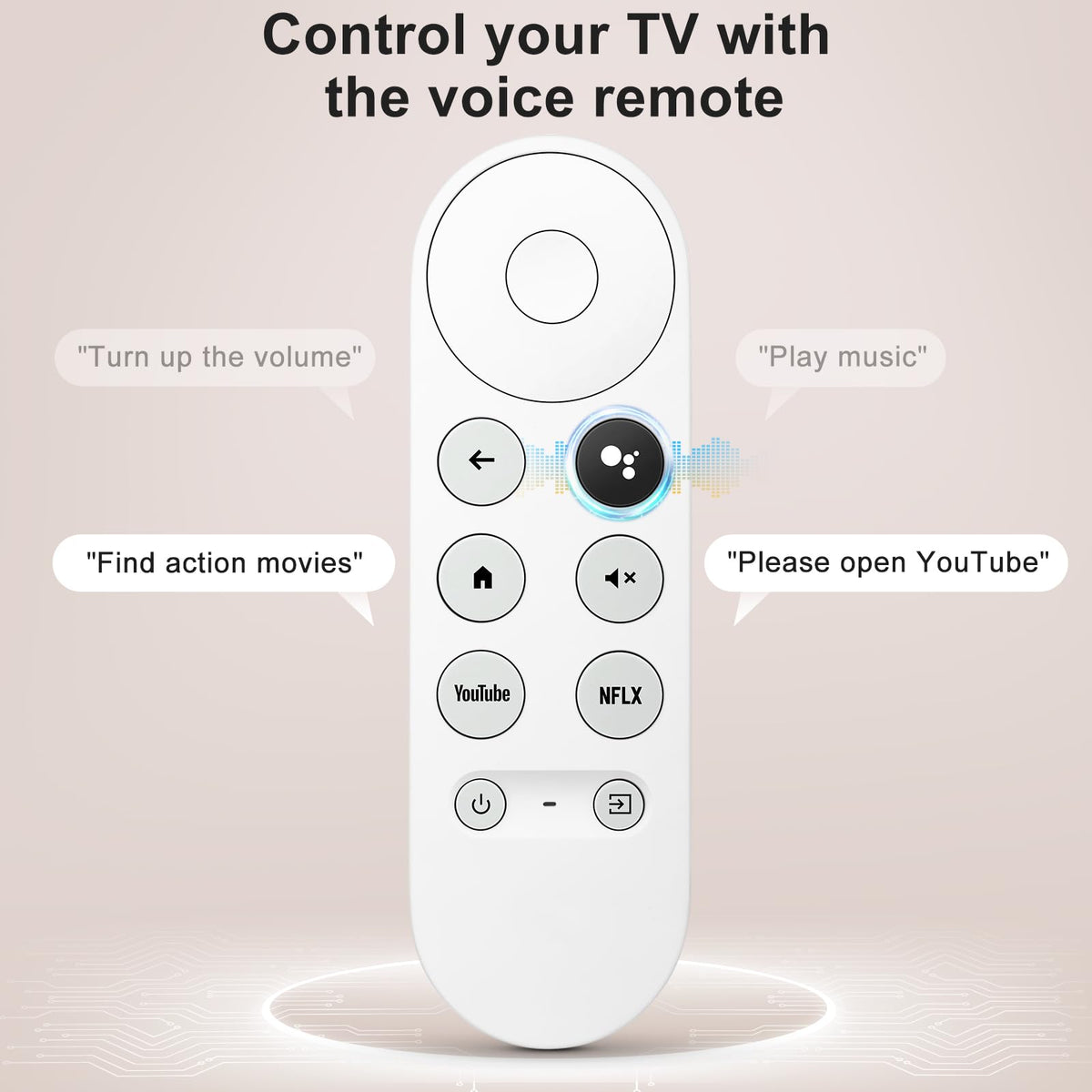 Angrox shortcut buttons remote—two hard keys for popular channels.