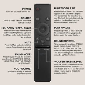 Angrox replacement remote packaging image highlights compact replacement in box.