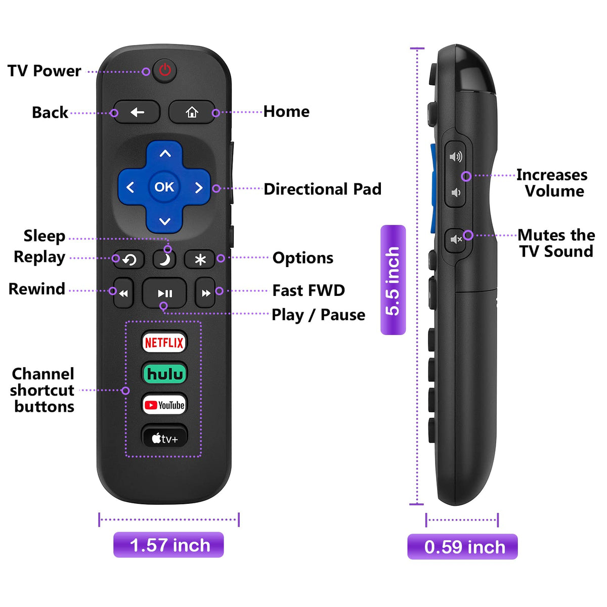 Angrox two-pack offers convenient spare remotes for households