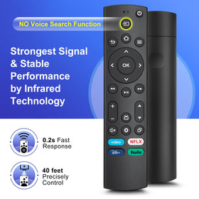Angrox universal remote ergonomic grip designed for comfortable handling