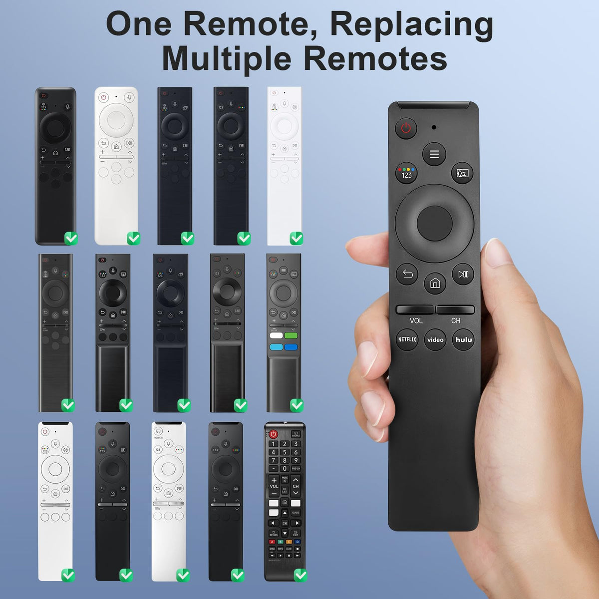 Angrox universal remote compatible with Samsung TVs for seamless control.