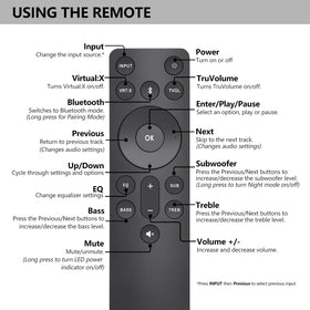 Angrox-VIZIO remote IR range illustration, infrared model delivers steady response up to 12 meters.