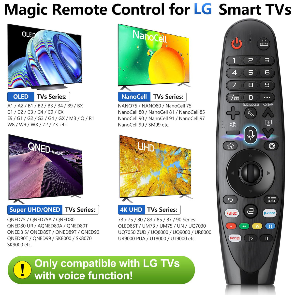 Angrox Voice Magic Remote with batteries included for immediate use.