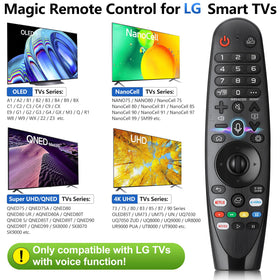 Angrox Voice Magic Remote with batteries included for immediate use.