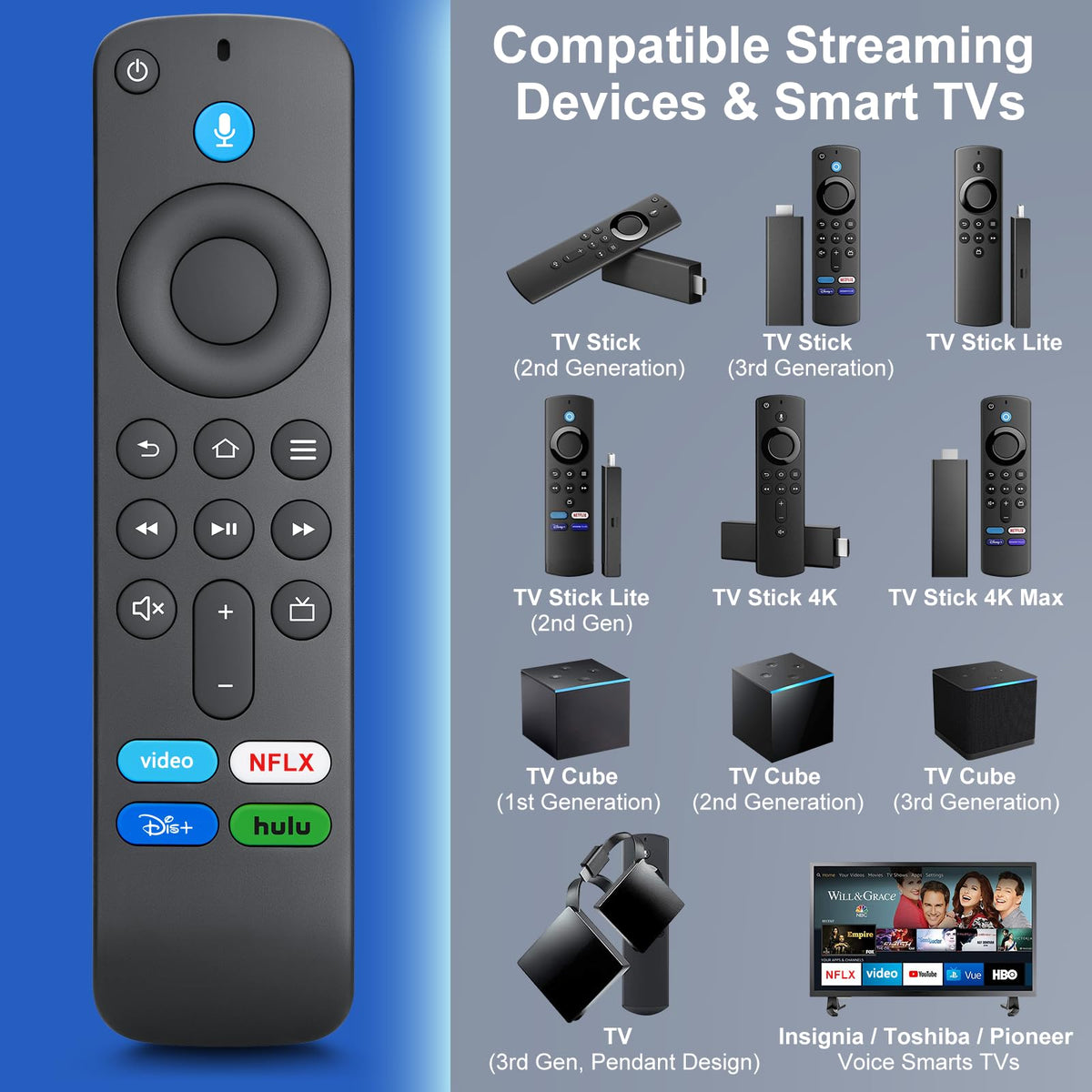 Angrox voice remote back view shows accessible button layout for comfortable use.