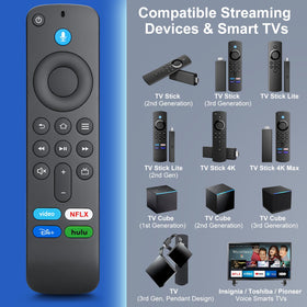 Angrox voice remote back view shows accessible button layout for comfortable use.