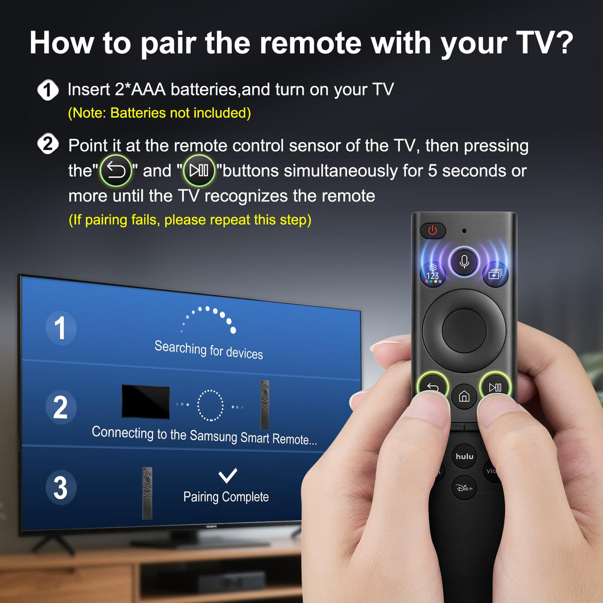Angrox remote buttons close-up highlighting shortcut keys for fast app access