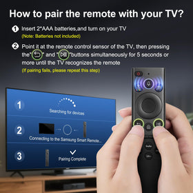 Angrox remote buttons close-up highlighting shortcut keys for fast app access
