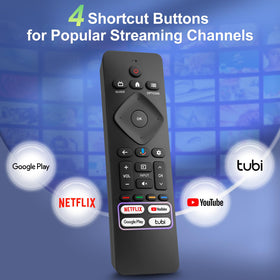 Angrox remote mic button highlights hands-free search and control for Philips TV.