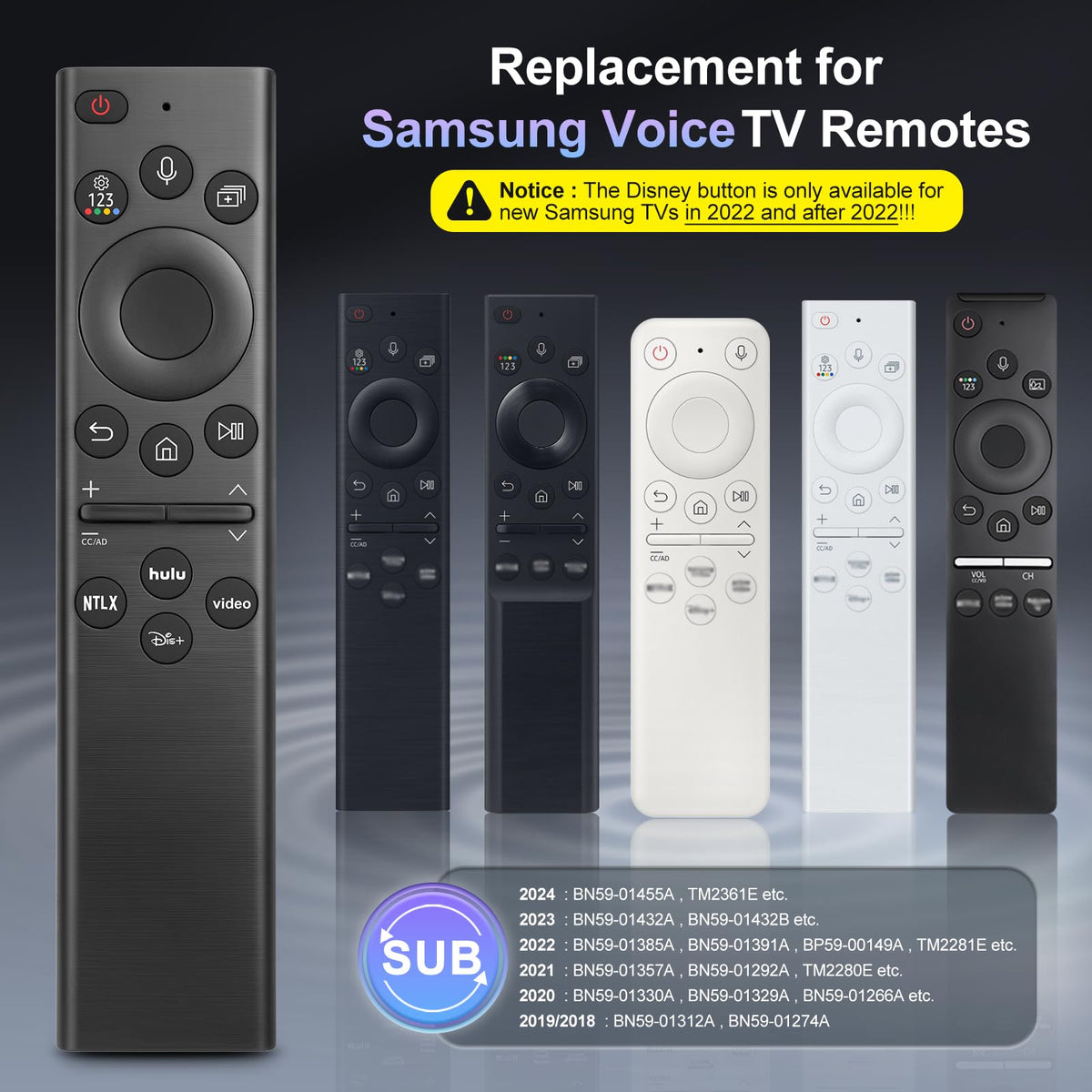 Angrox pairing setup image capturing remote-TV connection and activation