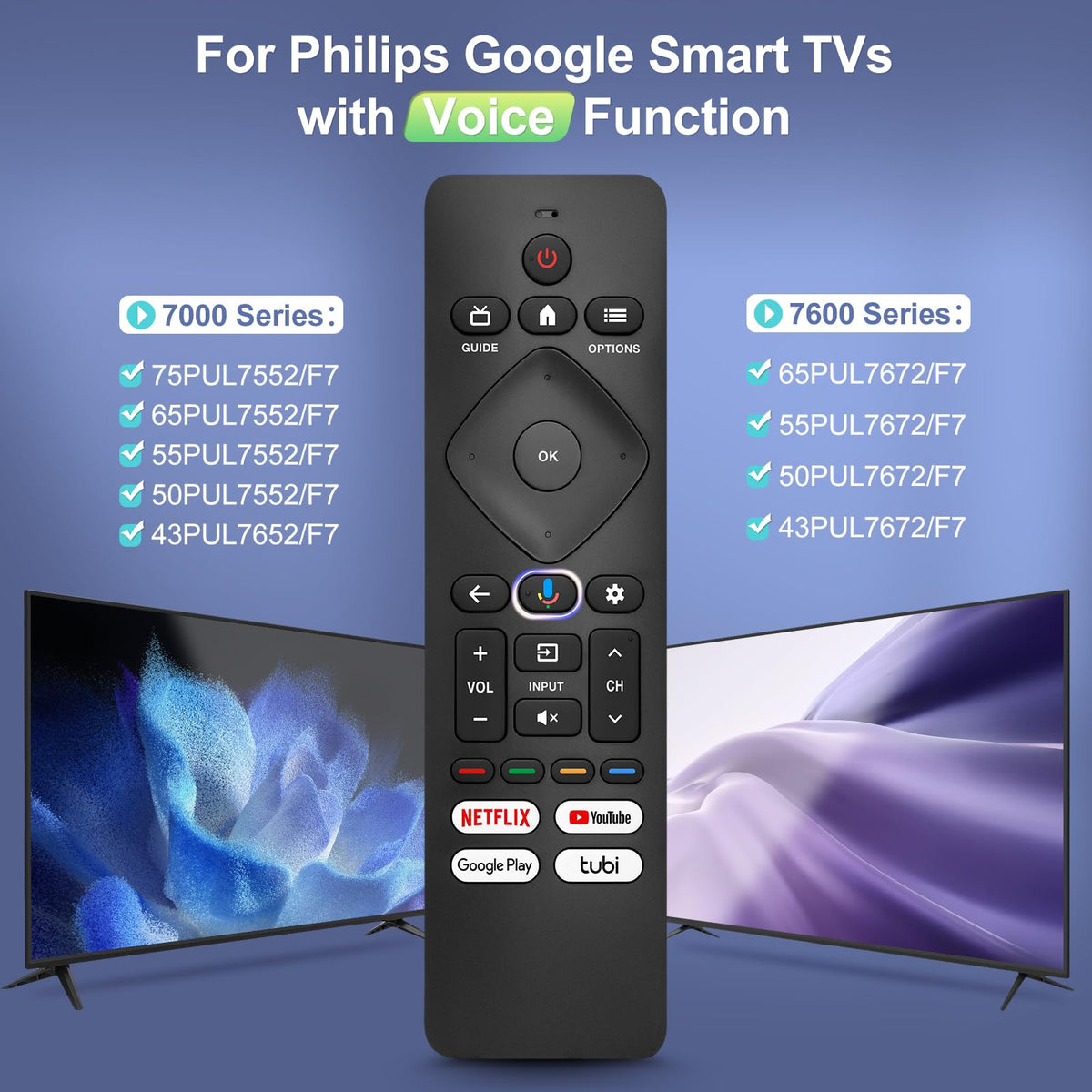Pairing steps shown for the Angrox remote with Philips TV for effortless setup.