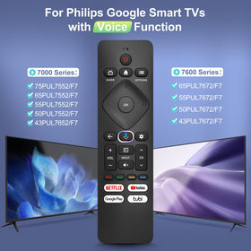 Pairing steps shown for the Angrox remote with Philips TV for effortless setup.
