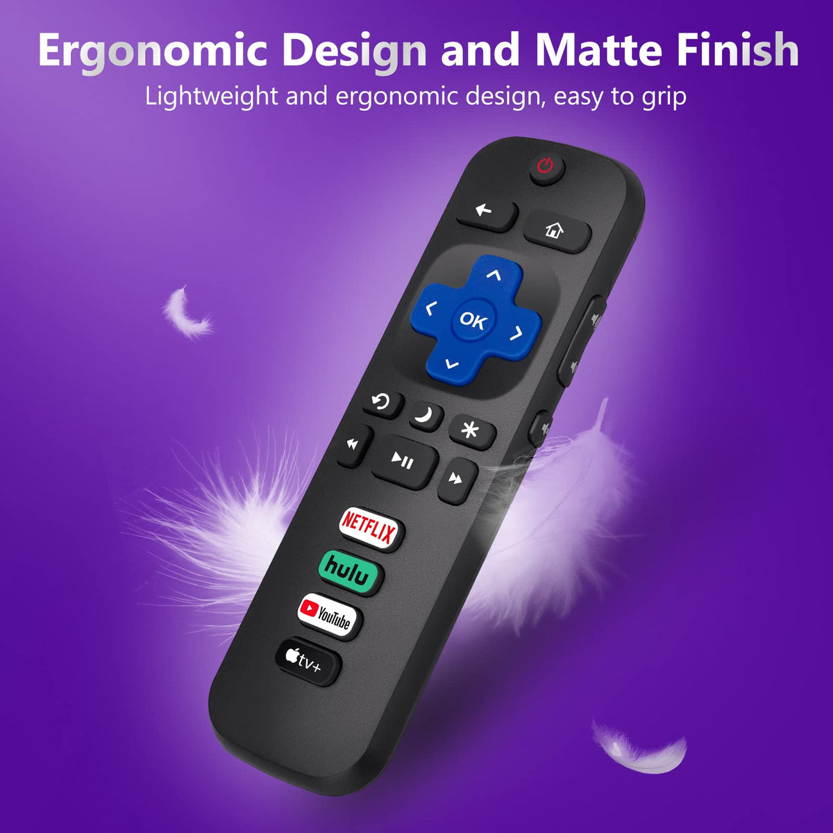 Angrox remote compatibility across many Roku TV brands