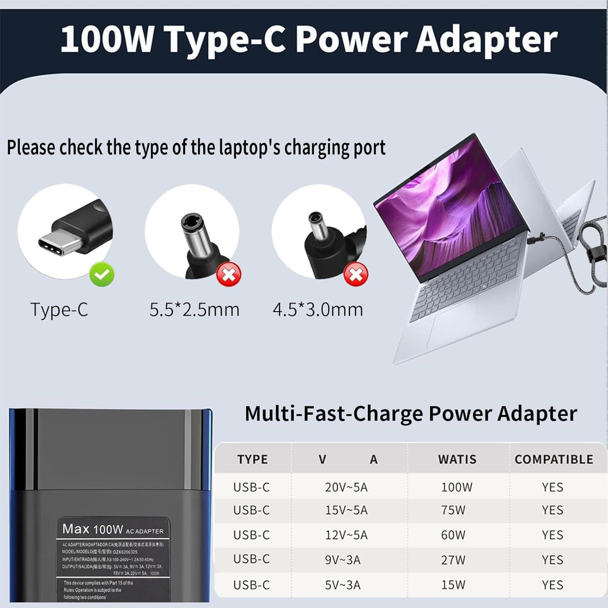 AN·GWEL USB-C charger on a tidy desk enabling efficient workflows.