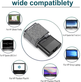 AN·GWEL USB-C charger shows quick-charge indicators for easy power checks.