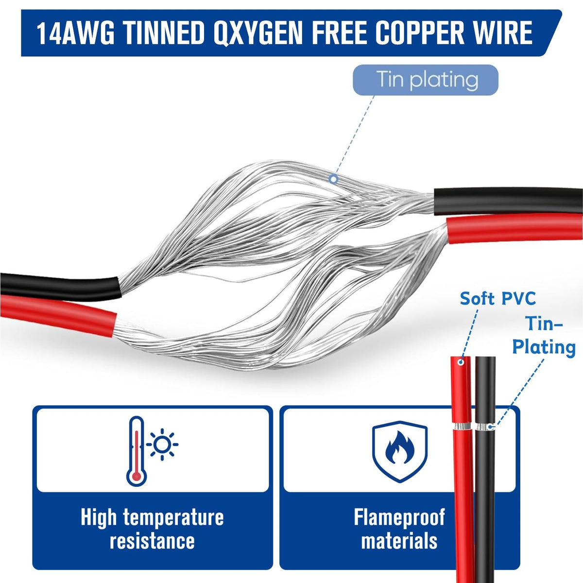 Anina cable installed in vehicle showing tidy routing and secure power