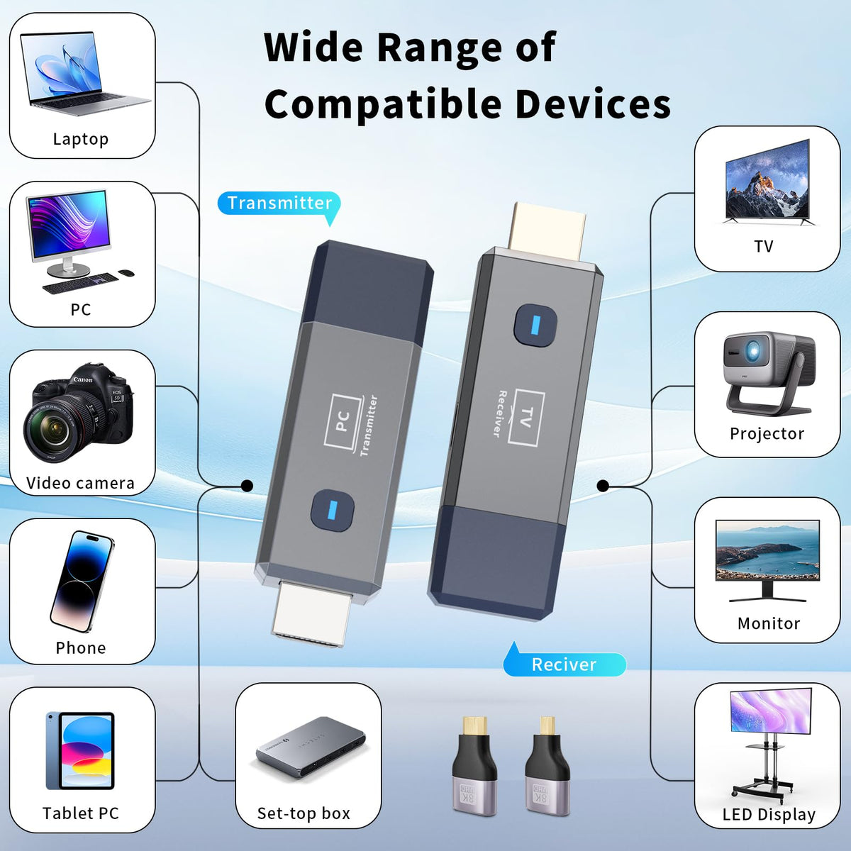 ANJCTDD setup on TV in conference room showing clean wireless presentation benefit