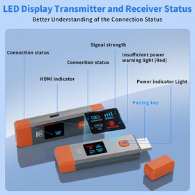 Outdoor range for Qisoable shows long-distance wireless streaming outdoors